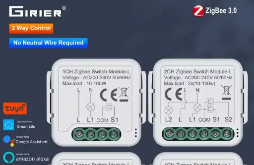 GIRIER-Joli intelligent Tuya Zigequation 3.0 L1